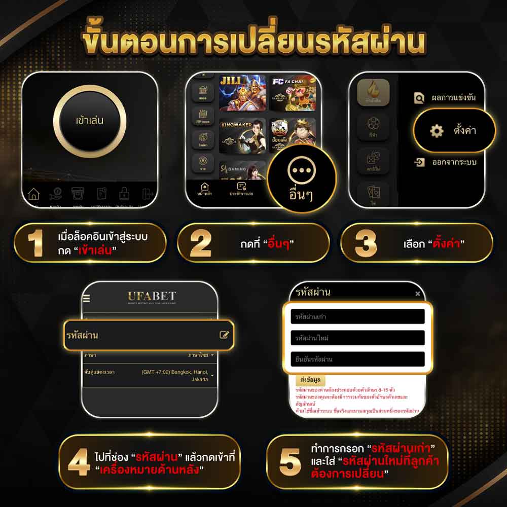 แทงบอลออนไลน์ UFABET ระบบฝาก-ถอนออโต้ 24 ชม. เปิดครบวงจรทุกประเภทเดิมพัน 38 วิธีเปลี่ยนรหัสผ่าน